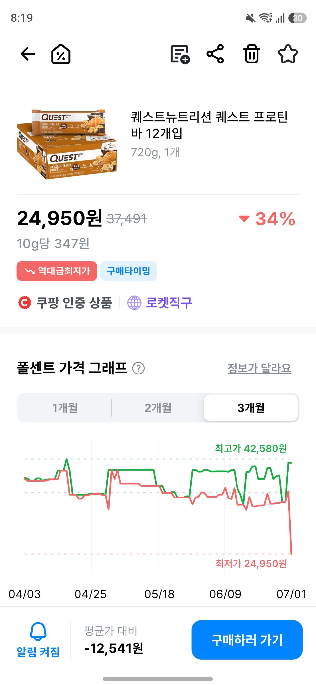[쿠팡] 퀘스트뉴트리션 퀘스트 프로틴 바 12개입 (24,950원) (무료)