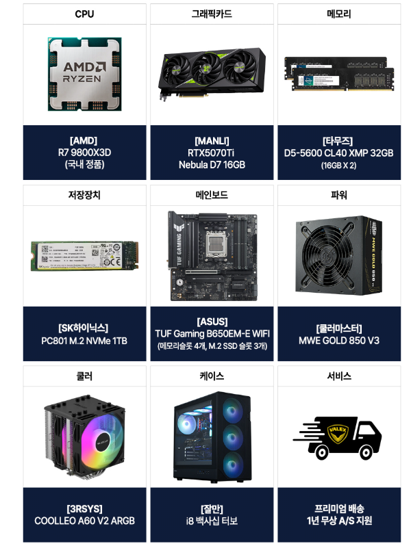 image.png [지마켓] 9800X3D + RTX5080 / 5070Ti / 9070XT 완본 (3,449,900원) (무료)
