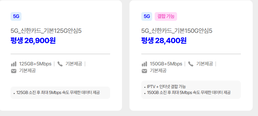 456.png [모나] 평생 5G 신한카드 125+5명박 LG망 (26,900원) (무배)
