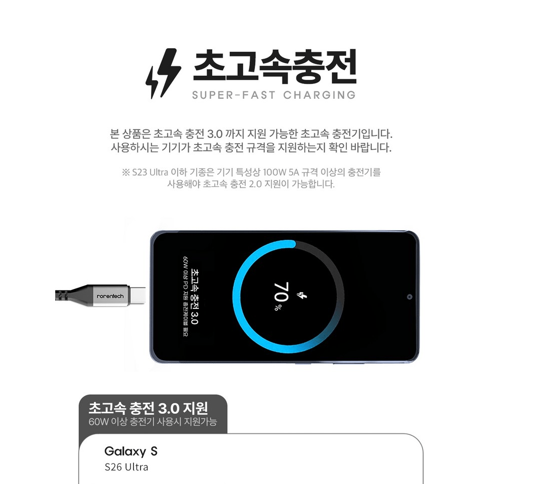 333.png [쿠팡] 로랜텍 꿀벌 65w GAN 고속충전기 2포트 접지 초고속충전3.0 지원 (19,200원) (무배)