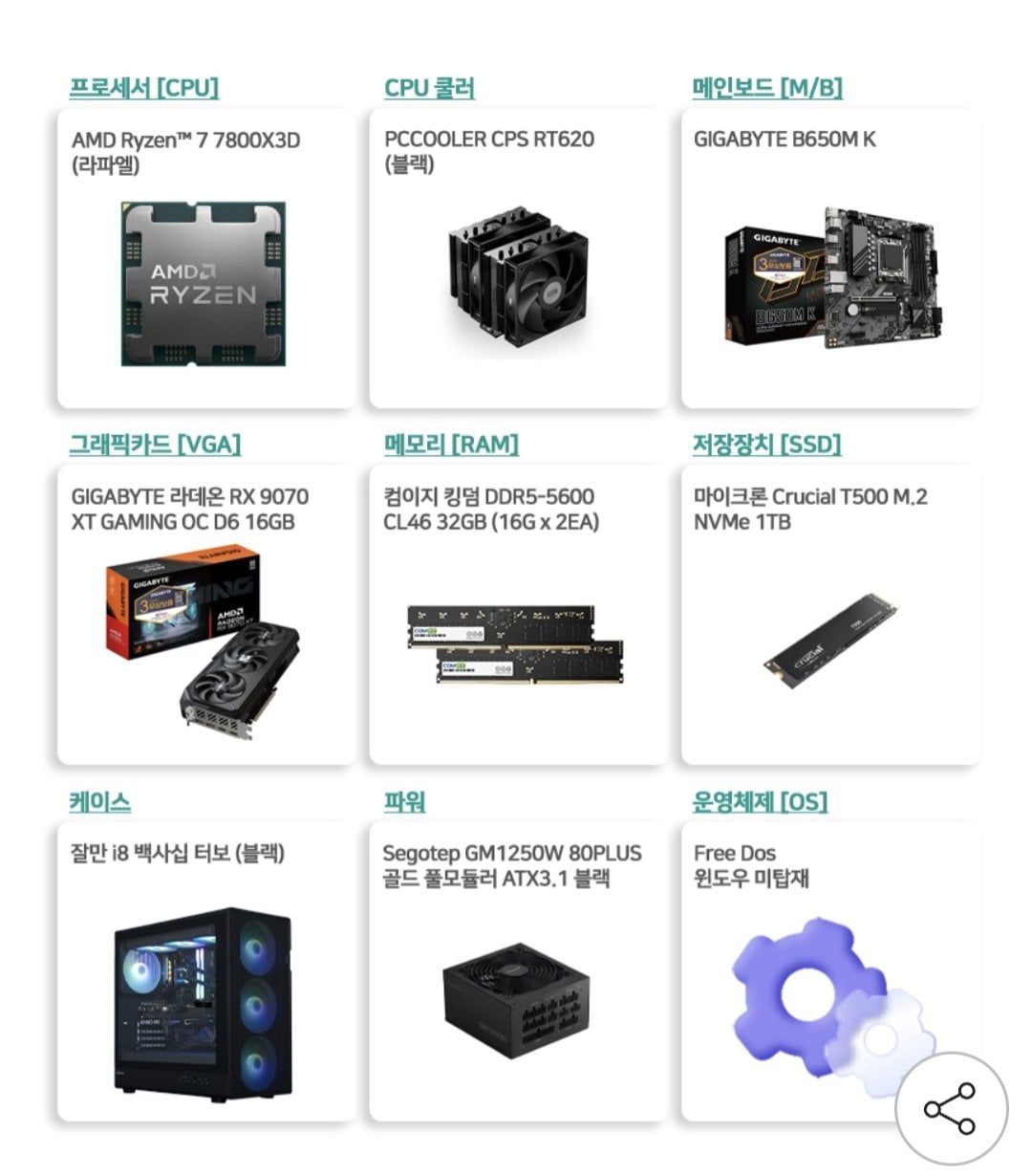 6602.jpg [지마켓] 금액대별 완본체 4종 (5060/5060ti/9070XT/5080) (1,099,680원) (무료)