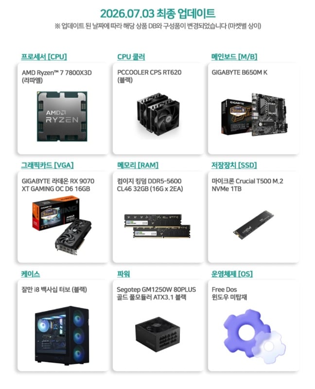 퀘이사존