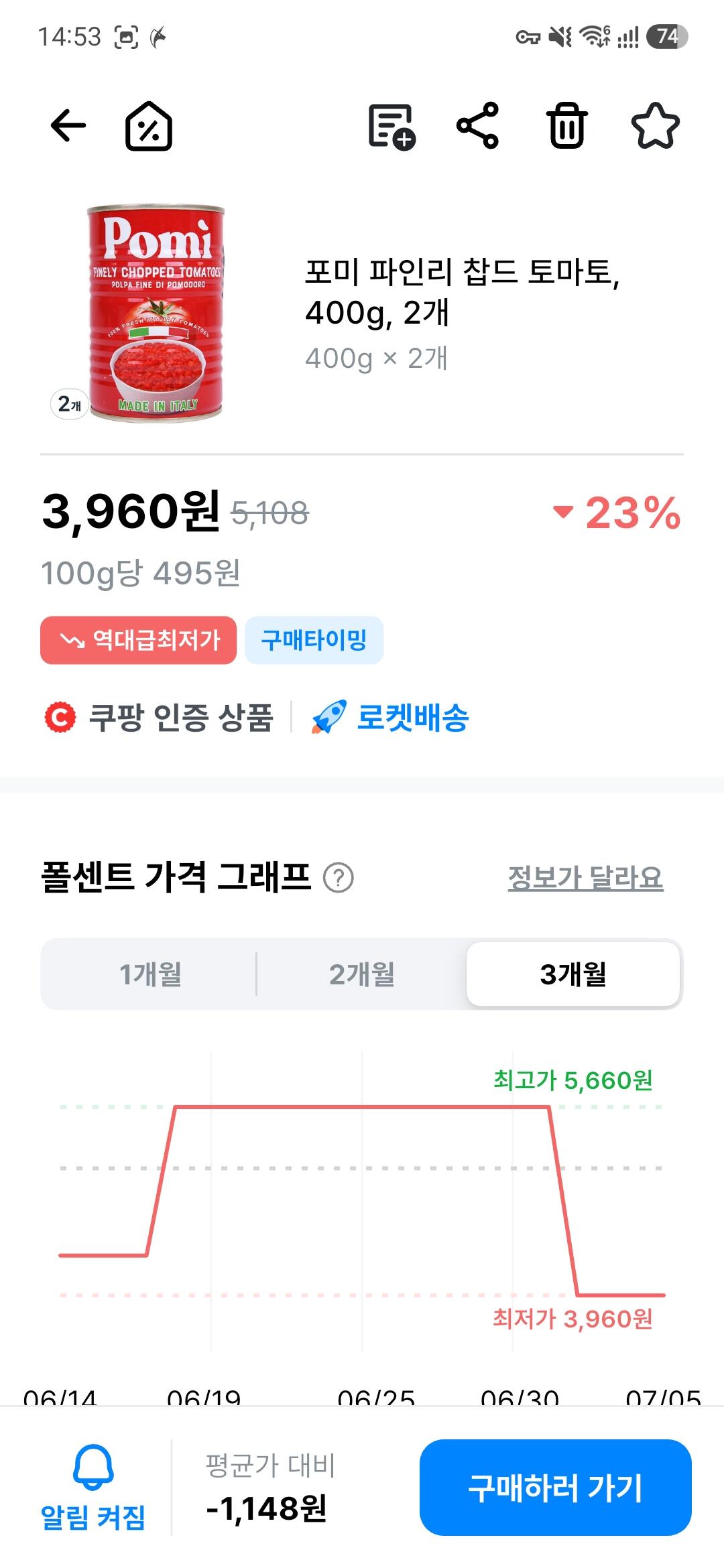 [쿠팡] 포미 파인리 찹드 토마토, 400g, 2개 (3,960원) (x)
