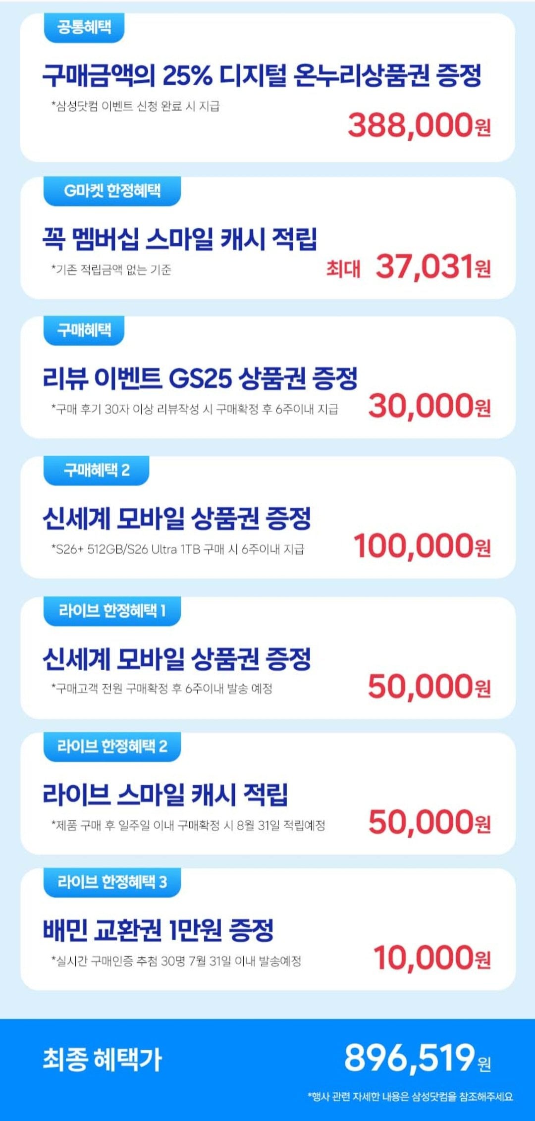 [Gmarket] Samsung Galaxy S26+ 512gb Samsung Smile Card tự túc (1.551.550 won) (Giao hàng miễn phí)