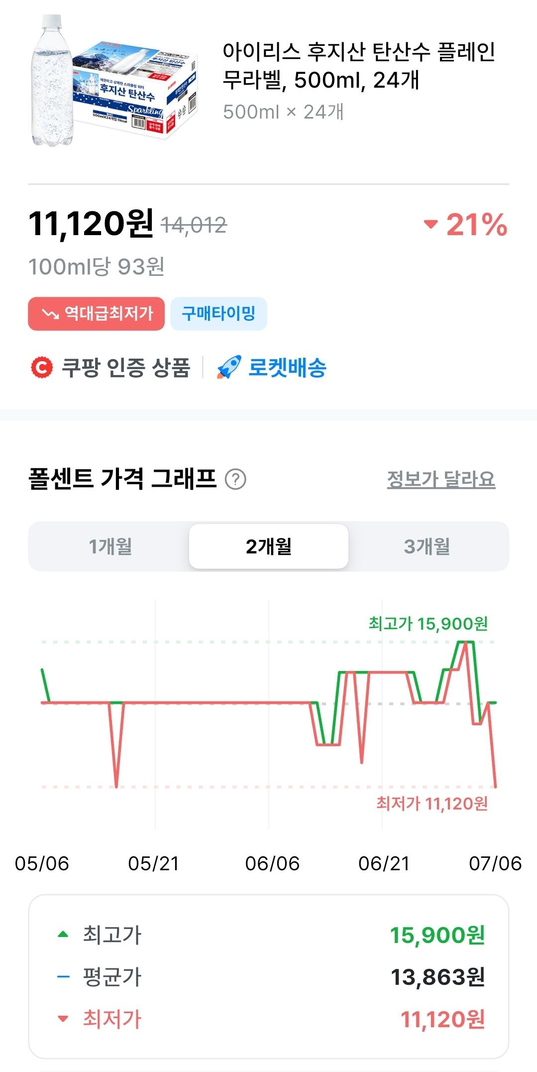 Screenshot_20260706_151418.jpg [쿠팡] 아이리스 후지산 탄산수 플레인 500ml 24병 (11,120원) (무배)