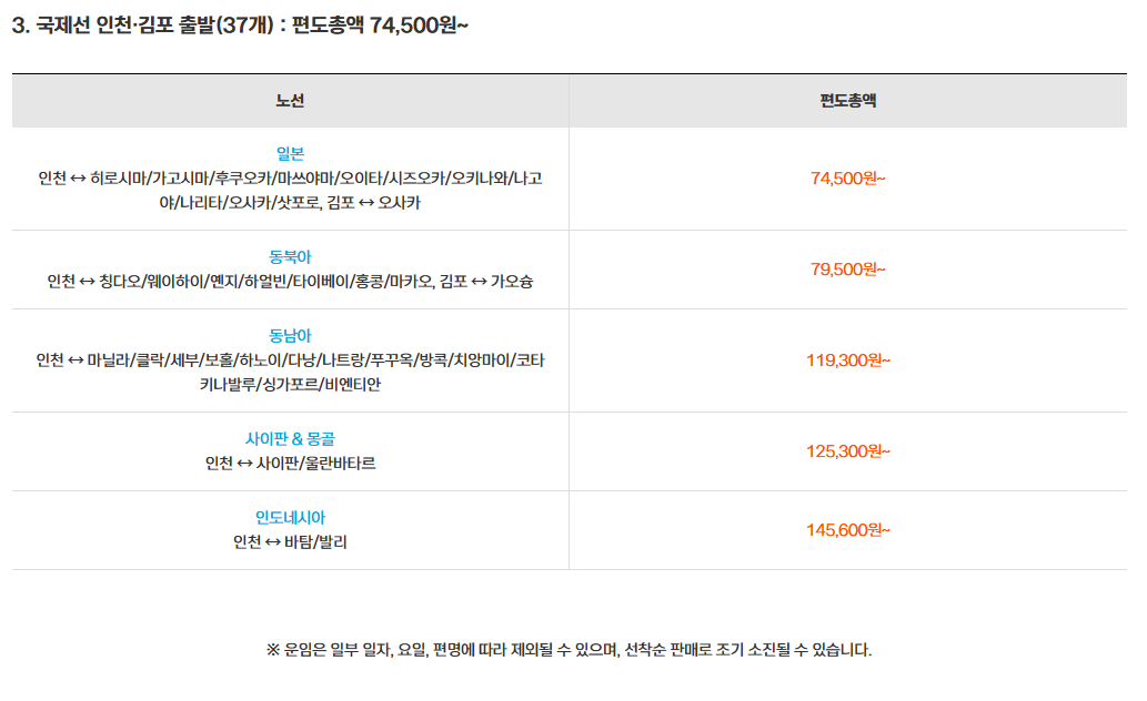 image.png [제주항공] 찜특가 최대 82% 얼리버드 빅세일 (구간별0편차) (무료)