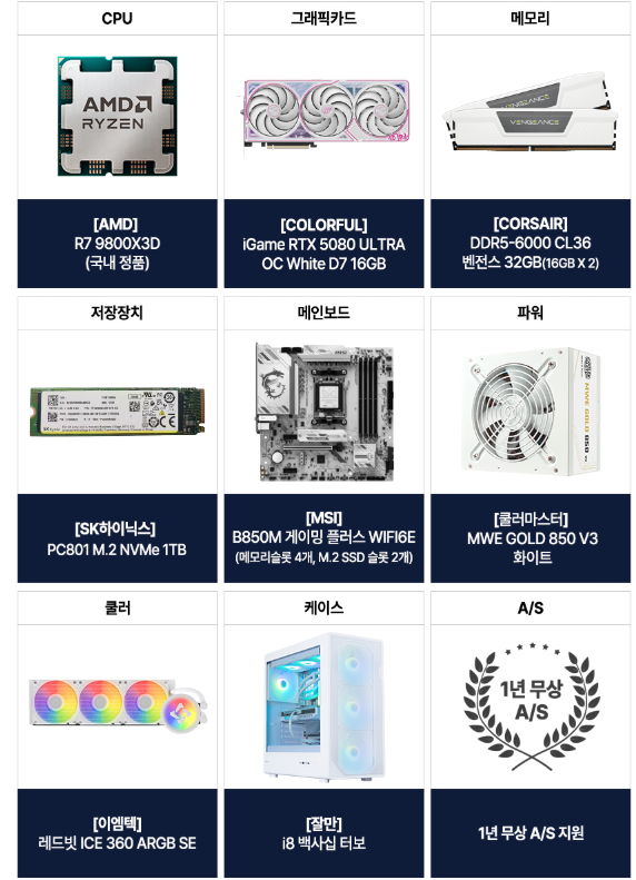image.png [11번가] 9800X3D RTX5080 4종 (3,529,900원~) (무료)