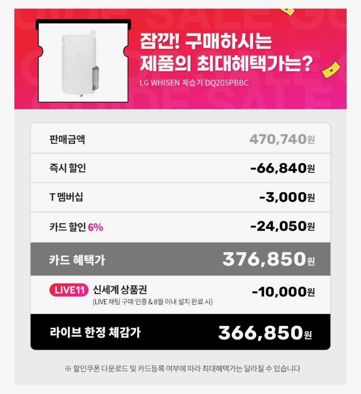 IMG_2710.jpeg [11번가] LG 휘센 제습기 20L DQ205PBBC (카할376,850) (무료)