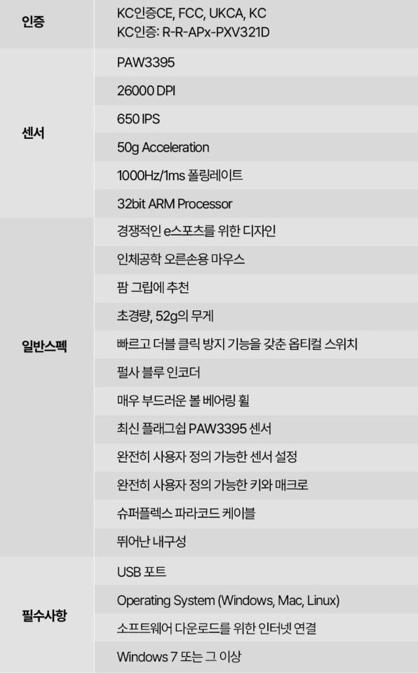 12200.jpg [지구인샵] 펄사 Xlite 유선 52g 게이밍 마우스 (19,000원) (2,500원)