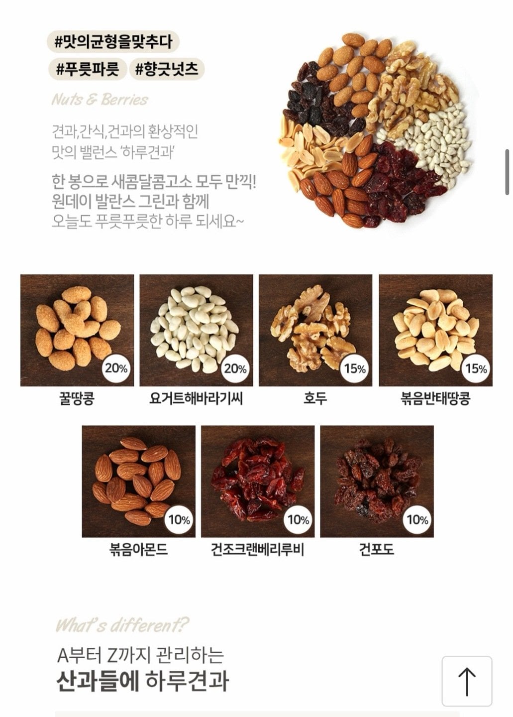 6113.jpg [11번가] 하루견과 원데이발란스그린 100봉 낱봉 (카카오페이) (29,360원) (무료)