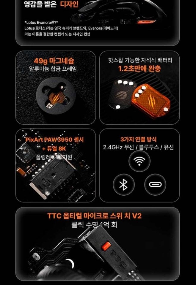 12119.jpg [지구인샵] Angry miao 인피니티 마우스 무선 8K 게이밍마우스 (165,000원) (무료)