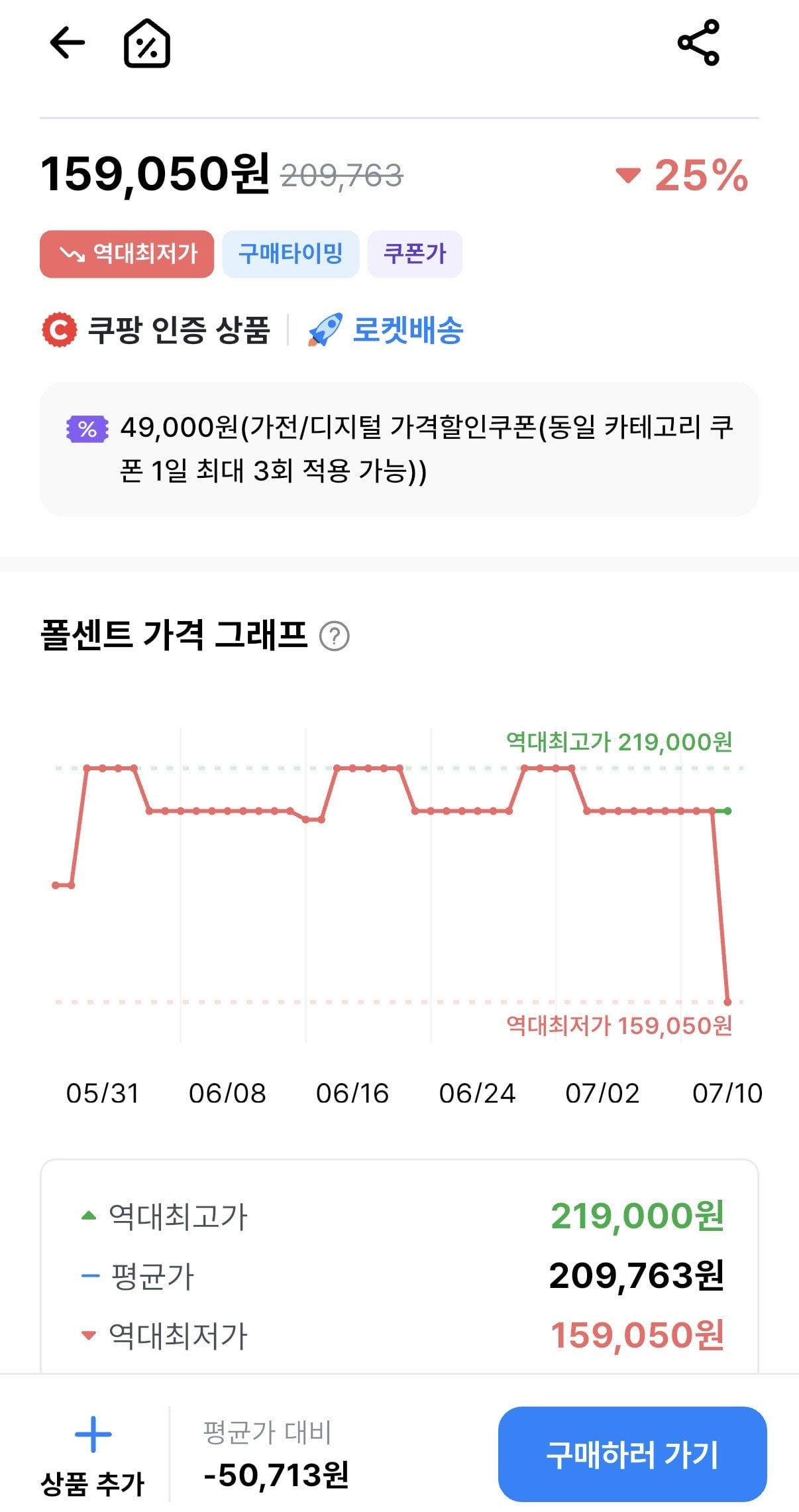 IMG_8867.jpeg [쿠팡] LG전자 울트라기어 27G414B (159,050원) (무료)