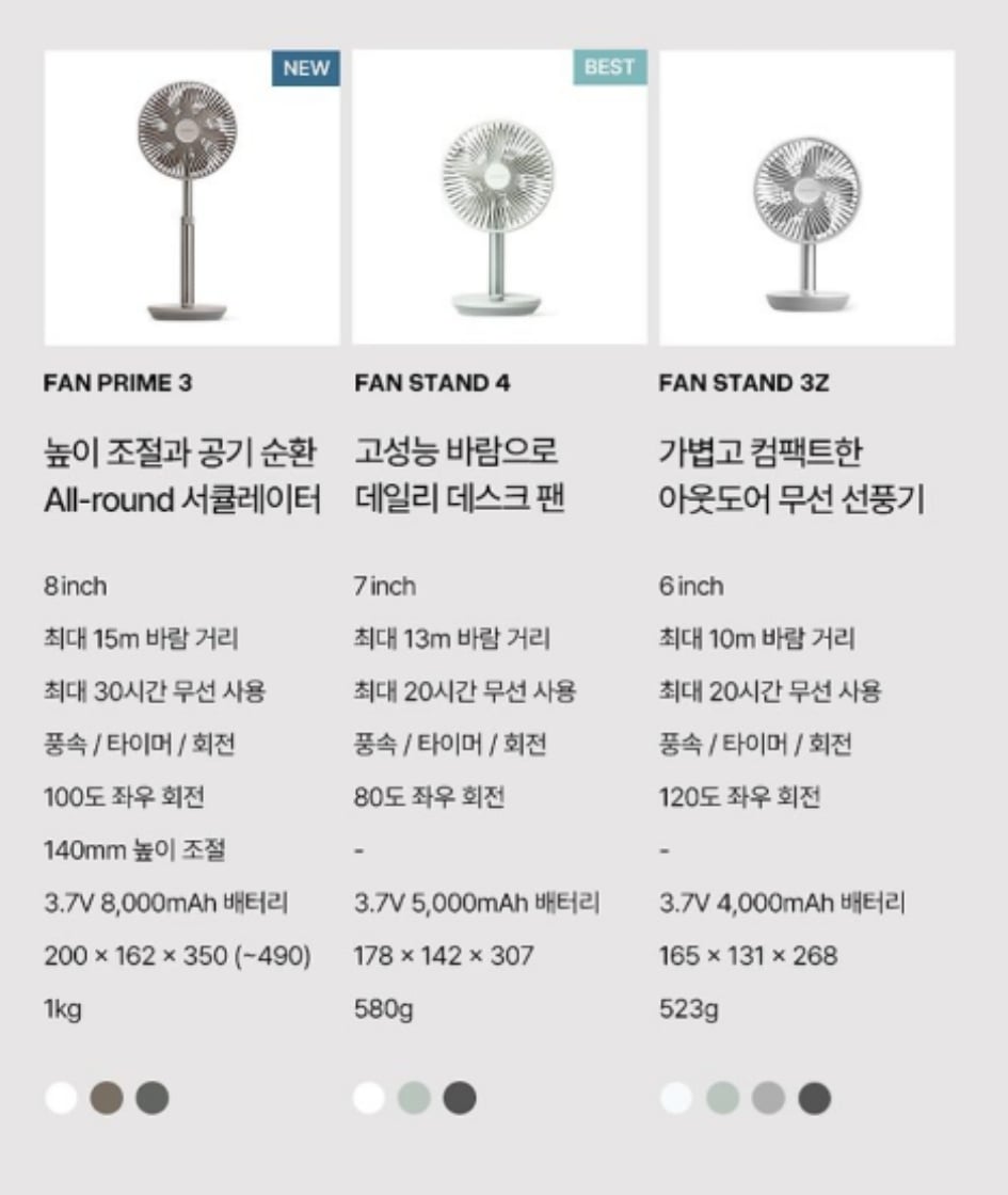 퀘이사존