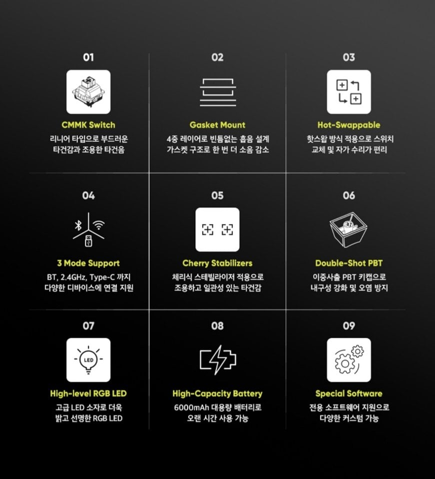 [딜릭] COX CFL101 3MODE CMMK 특주축 유무선 기계식 키보드 리치베리 축 (37,900원) (무료)