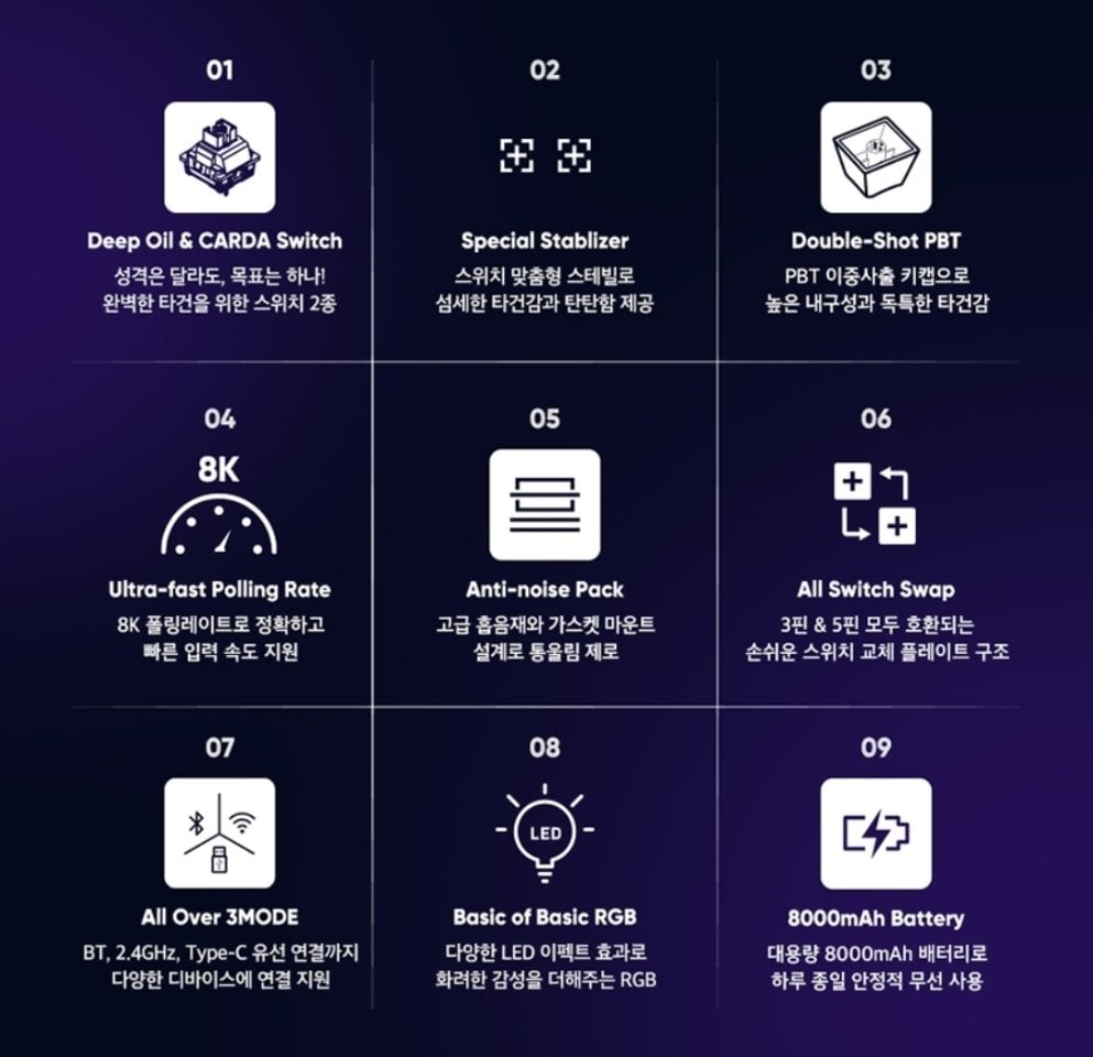 942.jpg [지구인샵] 콕스 CQ8K108 8K+4K 유무선 게이밍 기계식 키보드 (59,000원) (무료)
