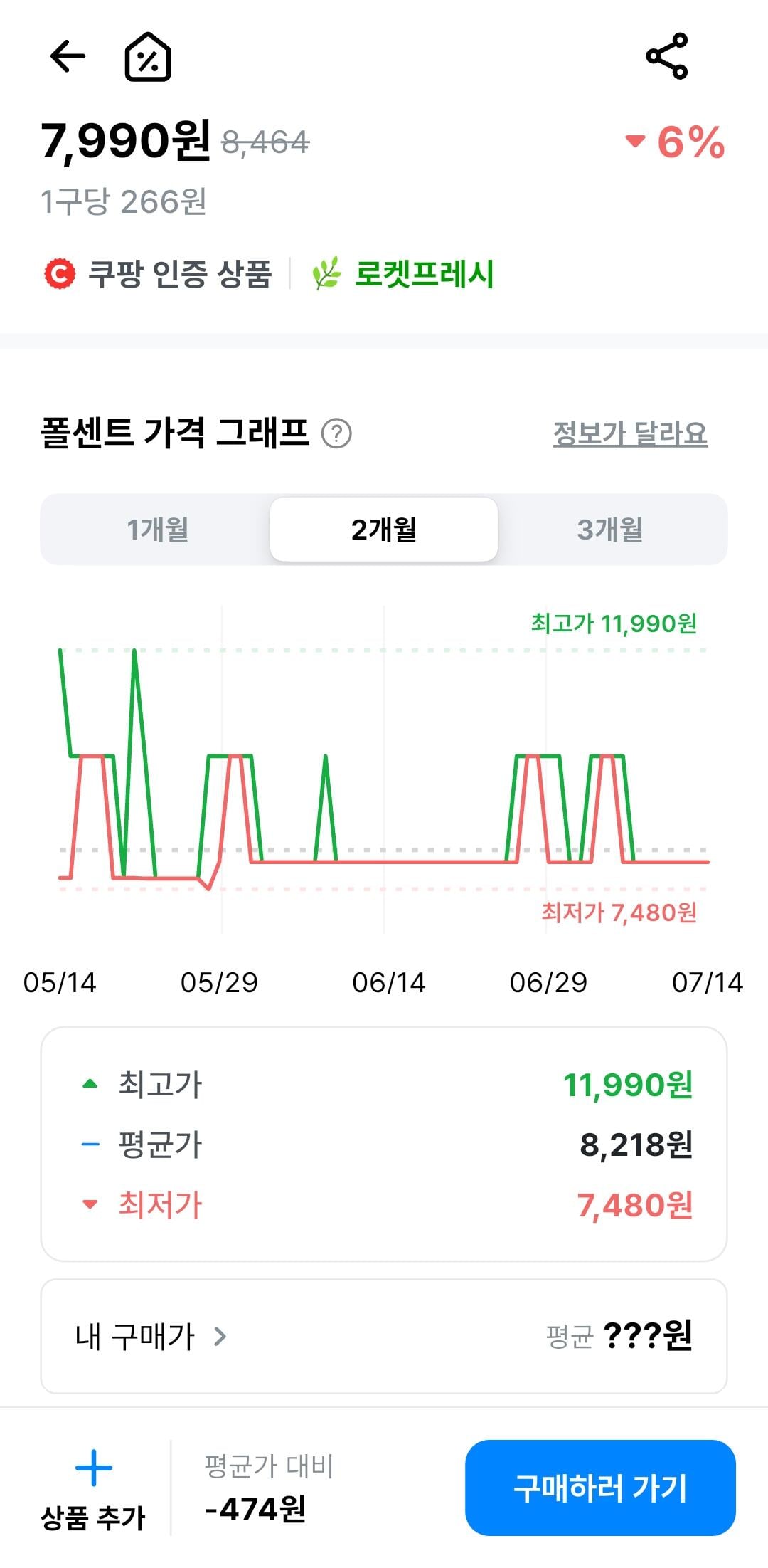 [쿠팡프레쉬] 무항생제 신선한 대란 30구 (7,990원) (무려)