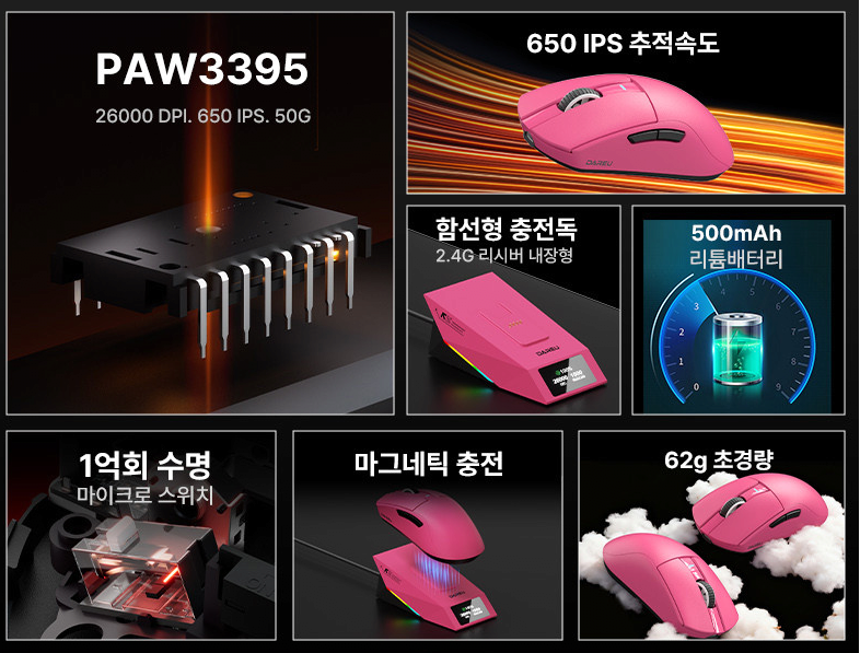 2.png [네이버] 다얼유 A950GD 컨슈머 3395 유무선 저소음 마우스 with 충전독 (48,500원) (3,000원)