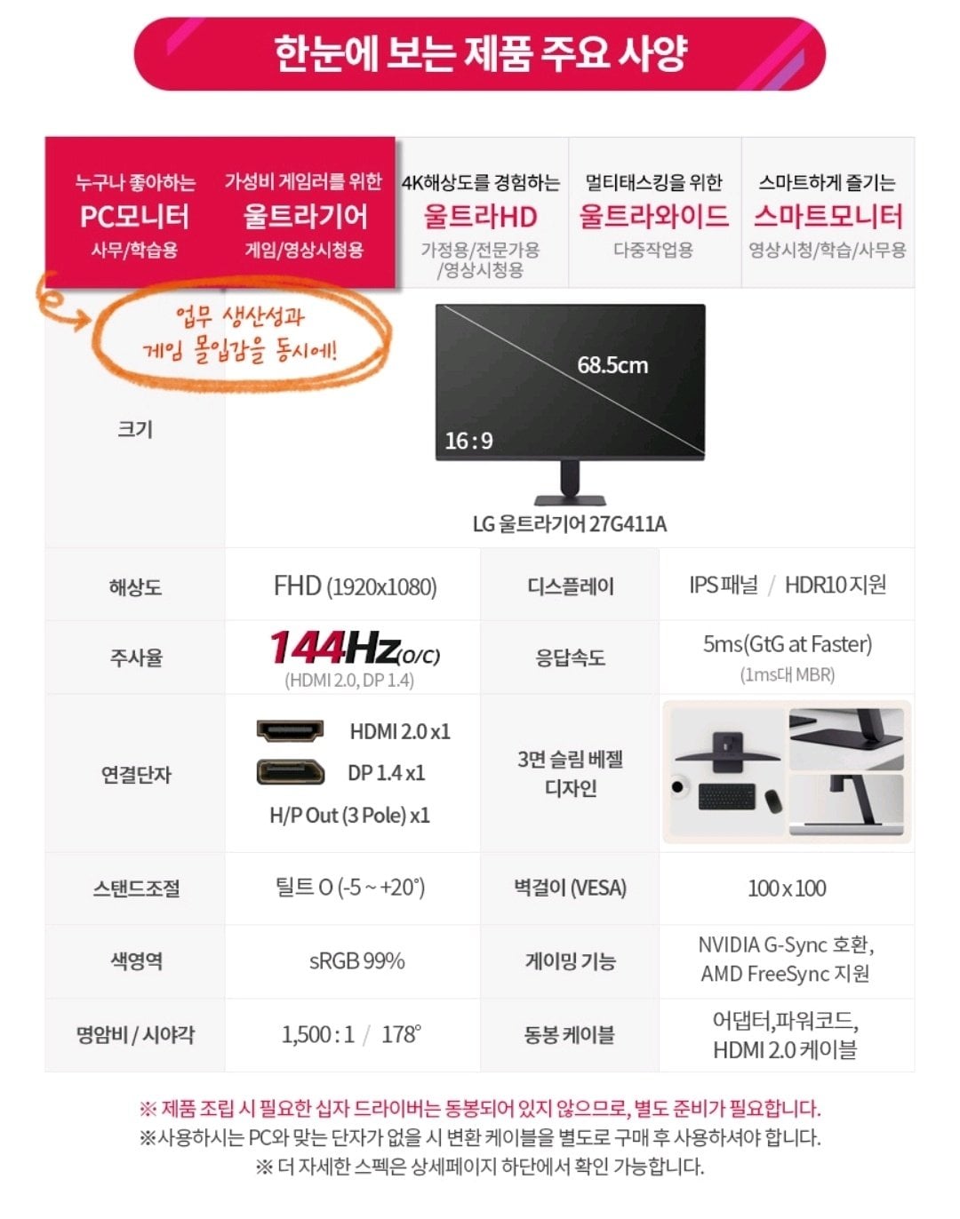 Screenshot_20260715_182536_Ohouse.jpg [오늘의집] LG 27G411A IPS 144hz 모니터 (153,900원) (무료)
