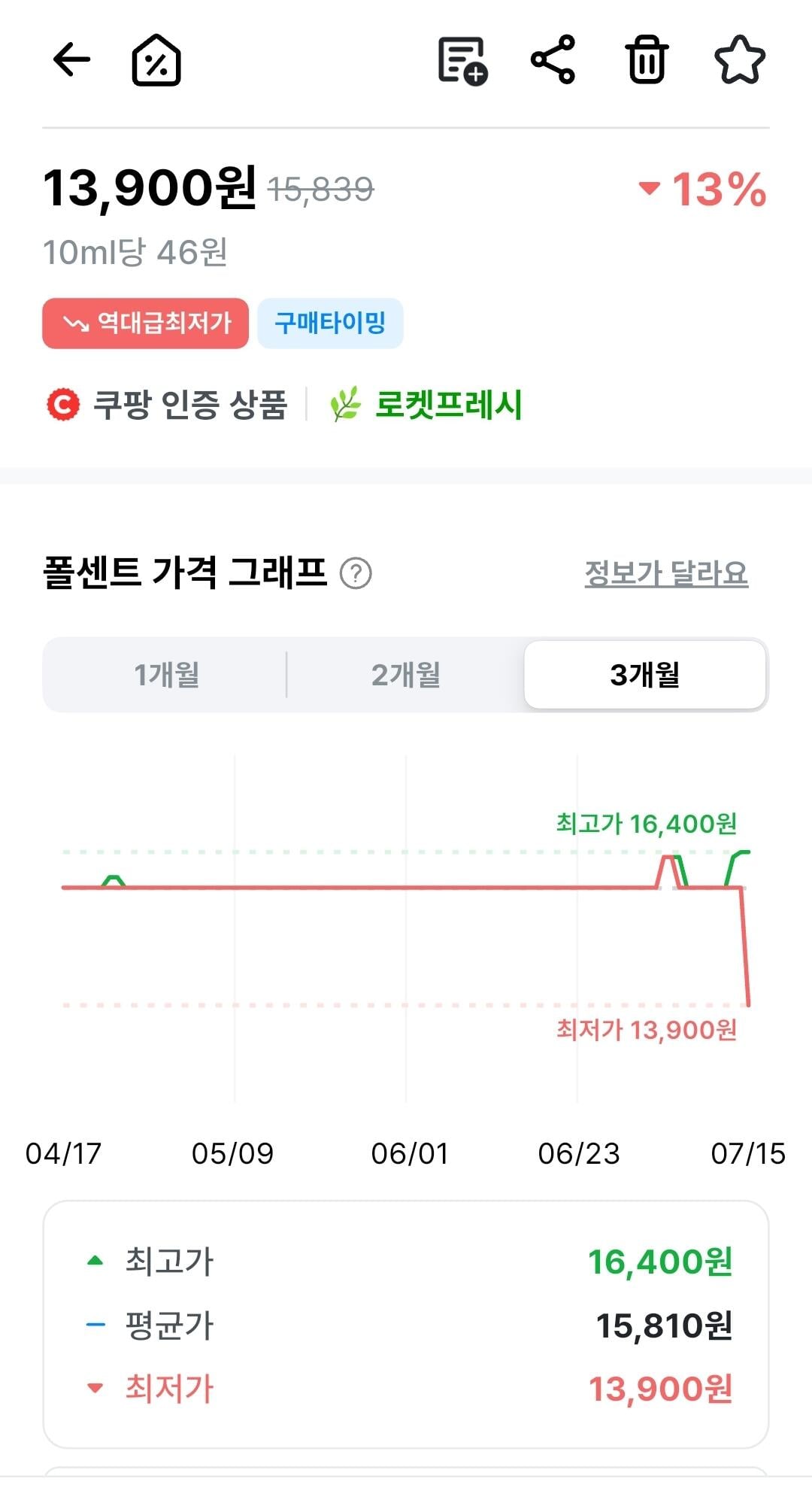[쿠팡] 롯데제과 와 아이스크림 (냉동) (13,900원) (로켓프레시1.5만이)