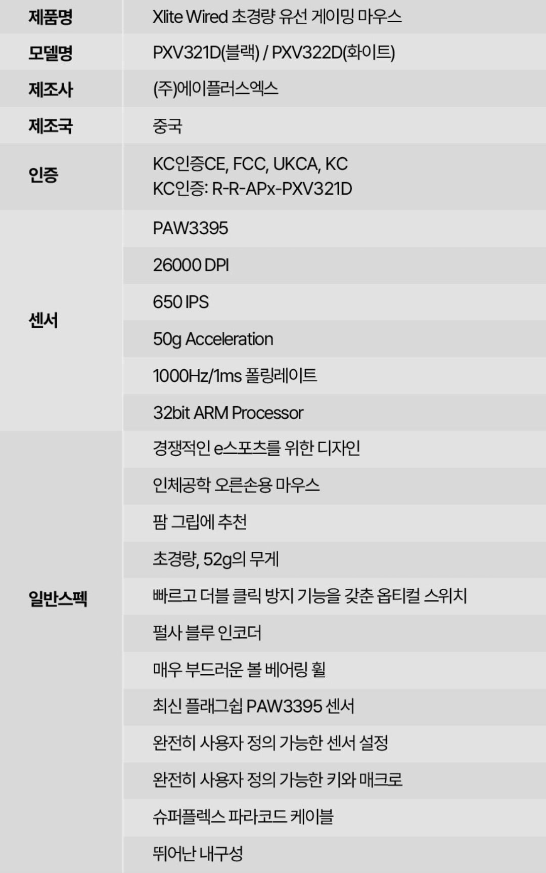 퀘이사존