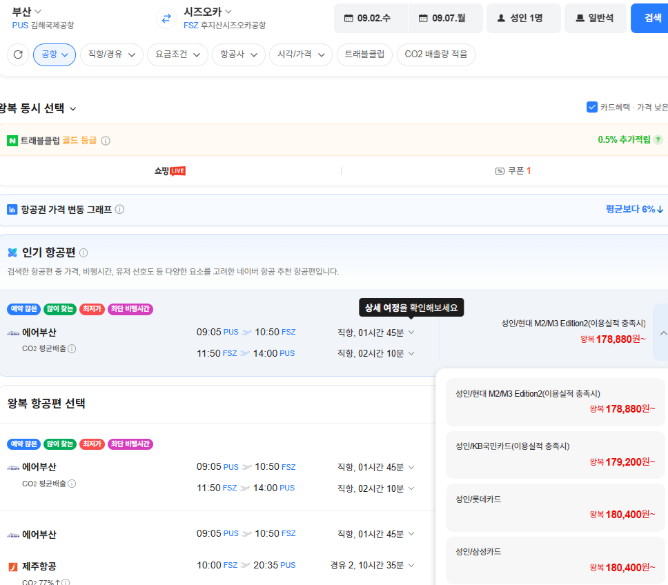 image.png [네이버항공권] 부산-시즈오카 0902-0907 롯데카드 (180,400원) (무료)