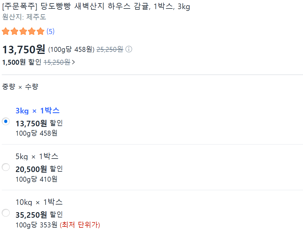 image.png [쿠팡] 당도팡팡 새벽산지 하우스 감귤, 3kg (13,750원) (무료)