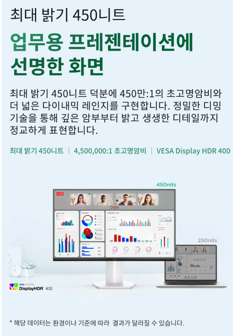 5.png [Coupang] Màn hình văn phòng 24 inch TCL FHD Mini LED 100hz 400HDR (84.010 KRW) (miễn phí) Shipping)