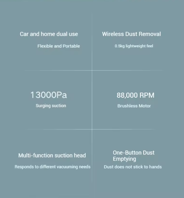 image.png [Ali] (Coin) Máy hút bụi mini Xiaomi 13000Pa ($16,88) (Miễn phí)