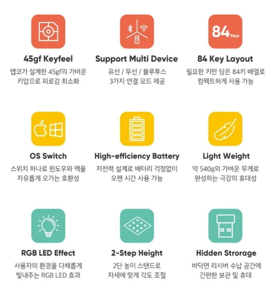 [dillik] Máy tính xách tay Abko NTP84 bàn phím màng di động có độ ồn thấp (26.900 won) (miễn phí)