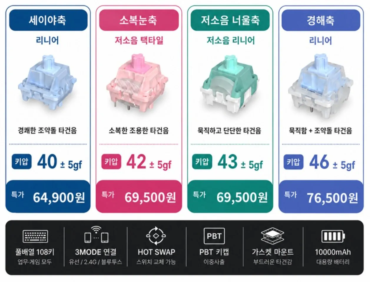 [Delic] Bàn phím cơ cộng tác Abko AF108PRO ABKO x SOAI (64.900 won) (Miễn phí)