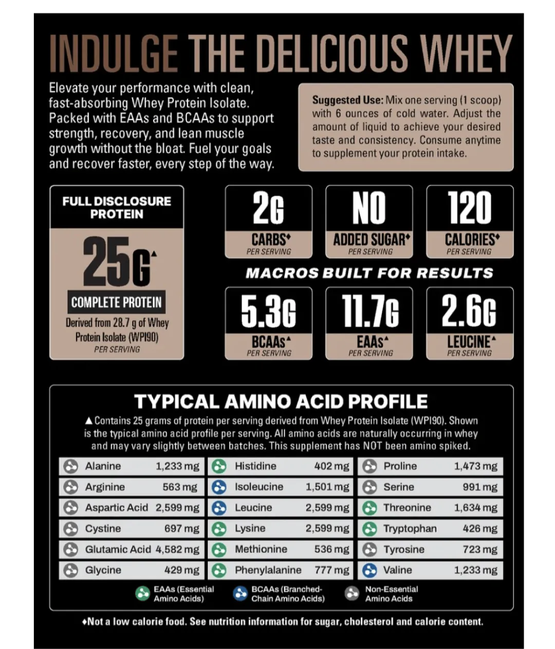 image.png [G Market] Nutrabio Whey Protein Isolate Gourmet Chocolate 5 lbs (98.600 KRW) (Giao hàng miễn phí)