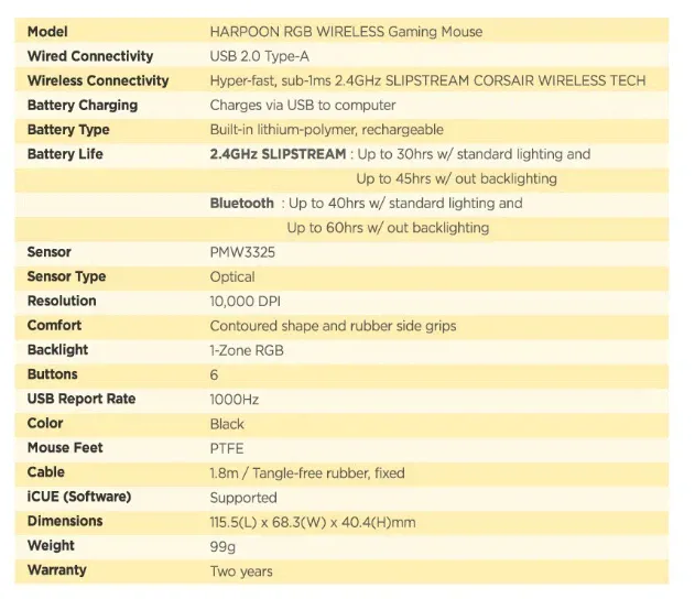 COR2.webp [Hello Mart] Chuột không dây Corsair HARPOON RGB (KRW) 26.400) (Miễn phí)