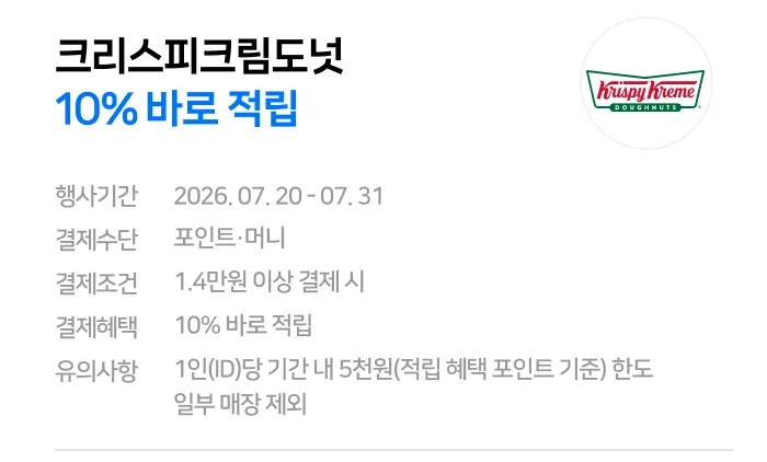 [Lotteria, v.v.] Hoàn vốn 10% khi thanh toán trên 12.000 won bằng Naver Pay (20/7 ~ 31)_3.webp