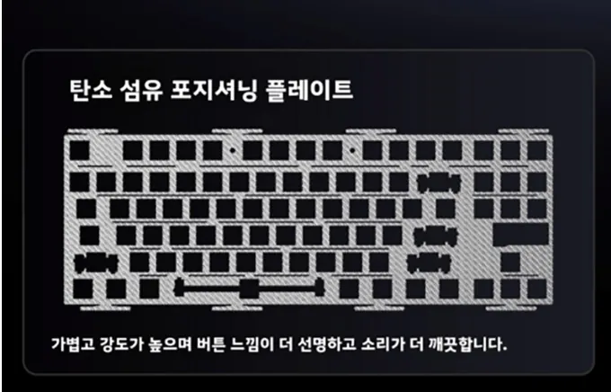 3.png [G Market] Aula Tarantula F87 pro v2 Choi Sang-op Yoosung Axis Dual 8K 12000 Pin Bàn phím cơ TKL (59.520 KRW) (Miễn phí) Shipping)
