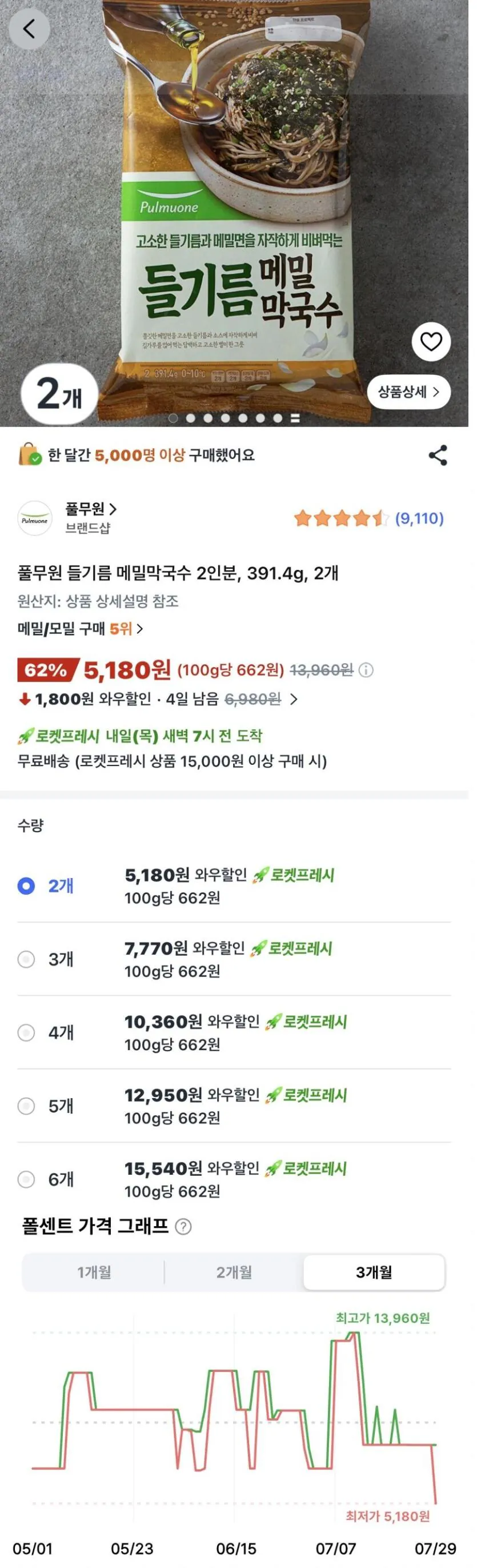 [쿠팡] 풀무원 들기름 메밀막국수 391.4g 2개