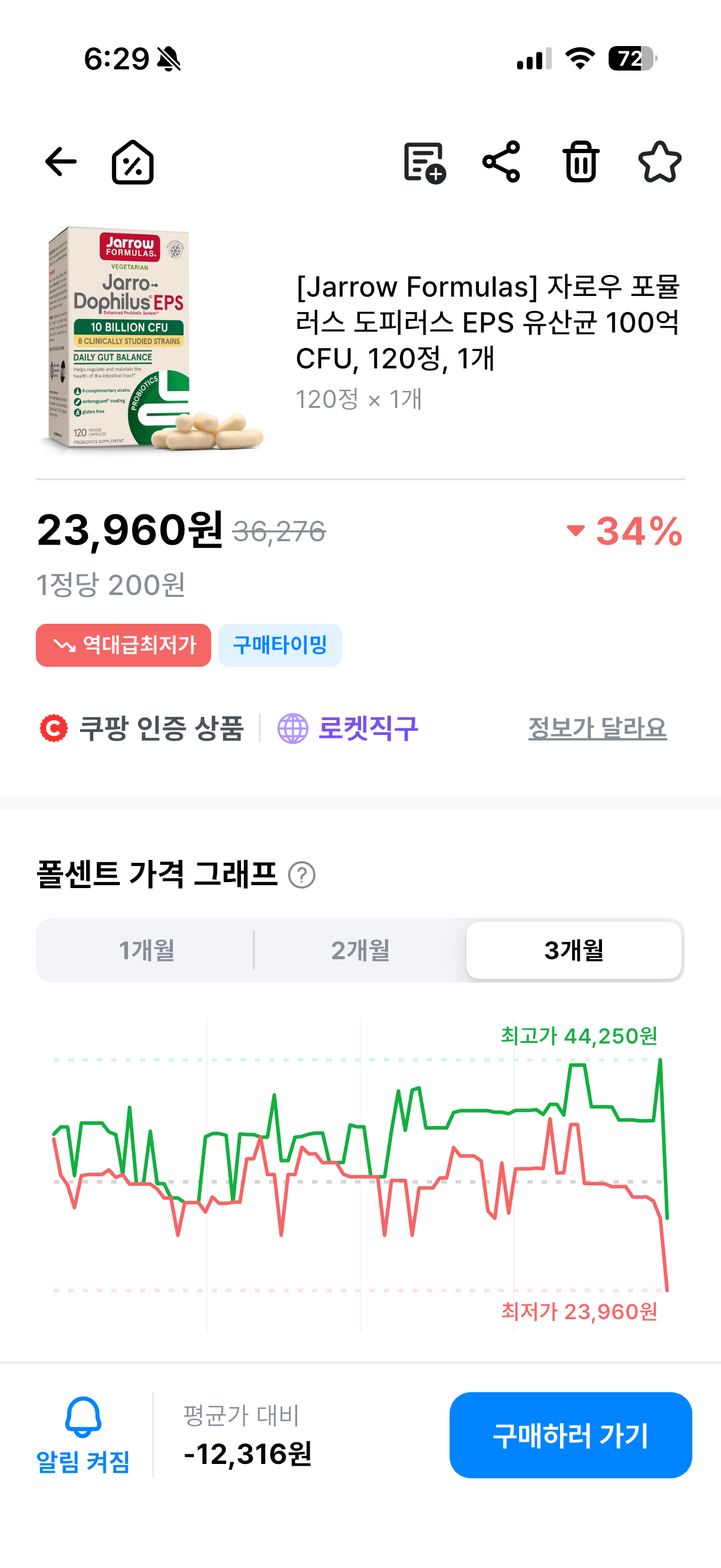 [쿠팡] 자로우 포뮬러스 도피러스 EPS 유산균 100억 CFU, 120정, 1개