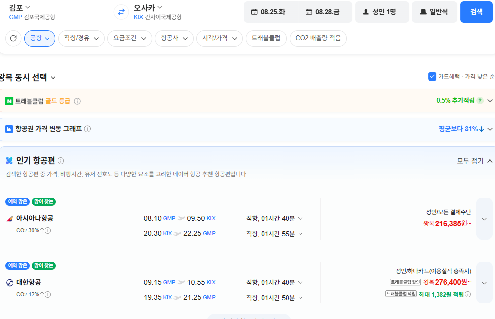 image.png [Naver Flight] Gimpo-Osaka 0825-0828 Asiana (216.385 won) (Miễn phí)