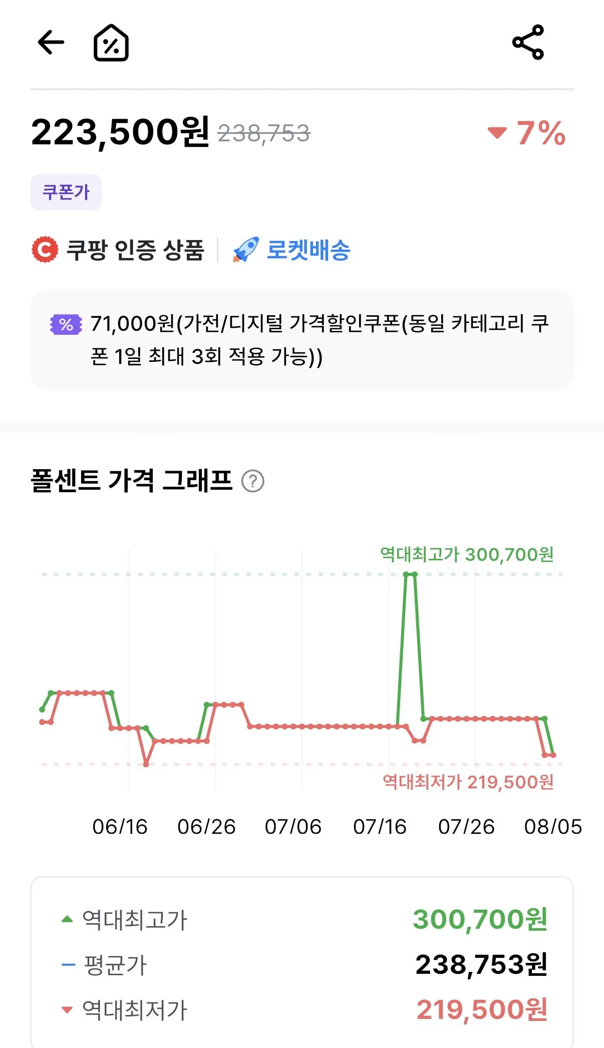 IMG_8982.jpeg [쿠팡] LG 울트라기어 27GS60QC (223,500원) (무료)