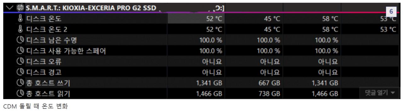 image.png [G마켓] 키오시아 EXCERIA PRO G2 NVMe SSD 2TB (649,000원) (2,500원)