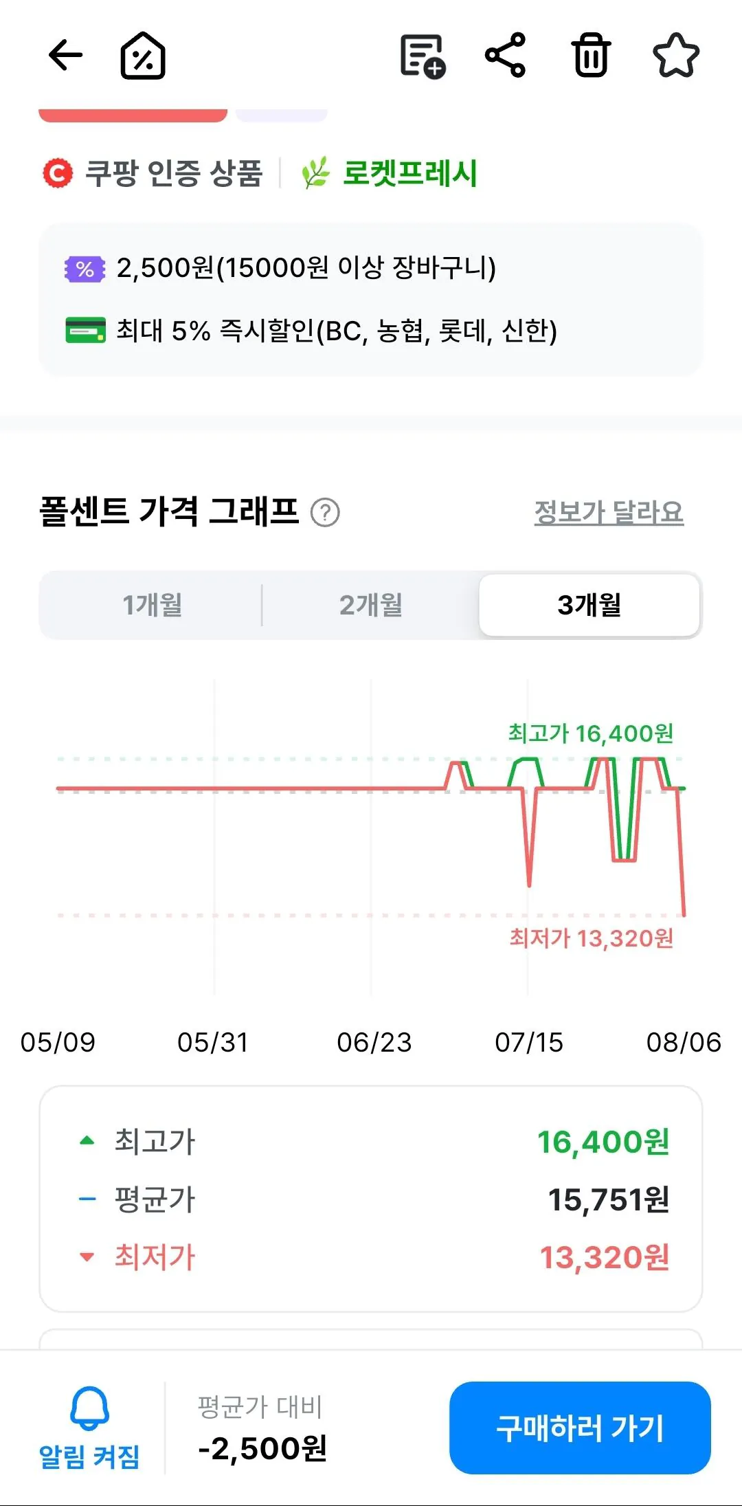 [쿠팡] 롯데제과 와 아이스크림 (냉동) 190ml x16개 (카드할인) (12,650원) (프레시1.5만이상무)