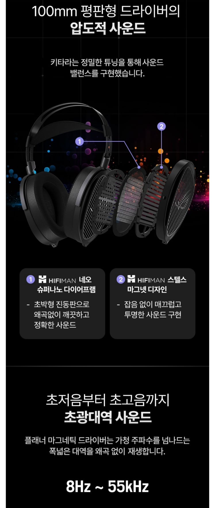 Quasar Zone