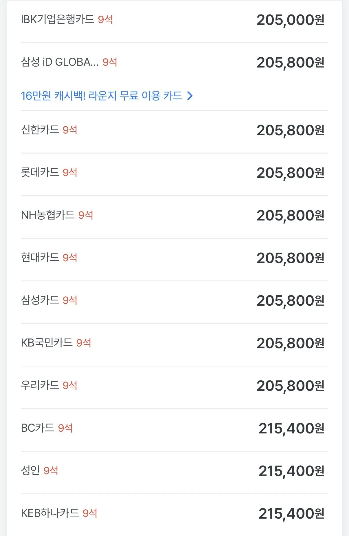 IMG_5181.jpeg [Chuyến đi thực sự của tôi] 11.05 ~ 11.09 Vé máy bay khứ hồi Busan Takamatsu (205.800 won) (Miễn phí)
