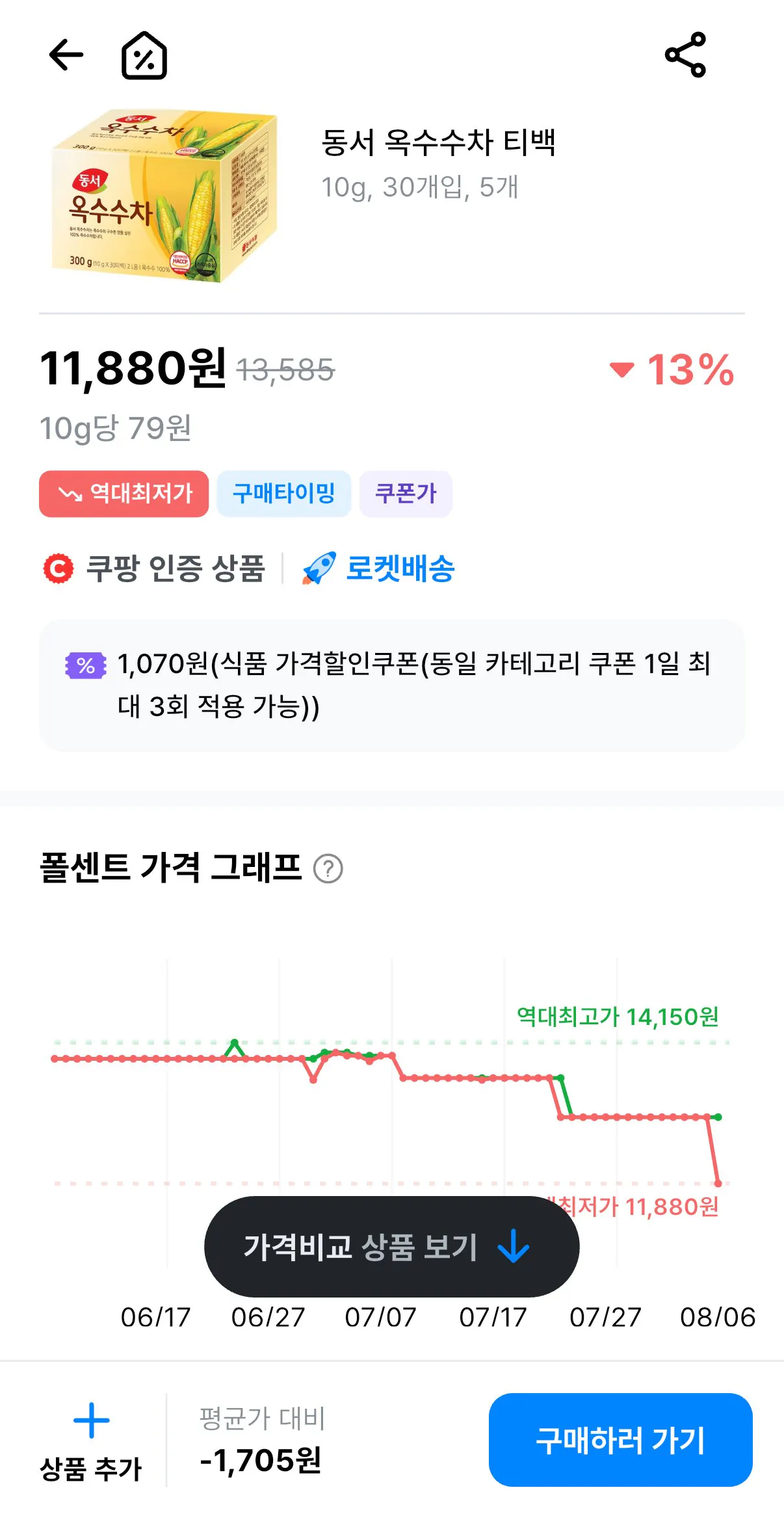 [Coupang] Túi trà ngô Dongseo (11.880 won) (Miễn phí)
