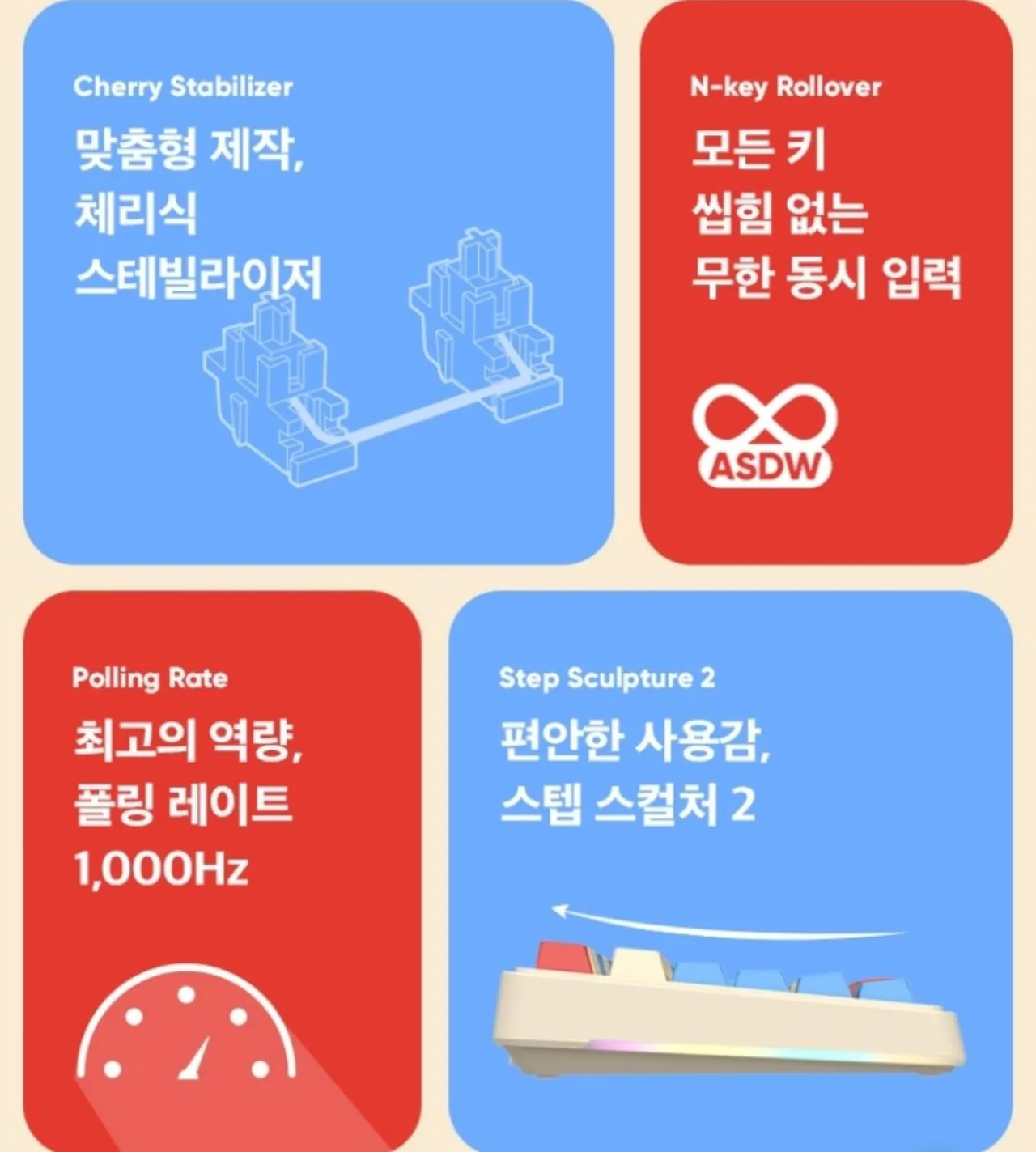 [Delic] Bàn phím cơ cộng tác Abko AF108PRO ABKO x SOAI (Miễn phí)