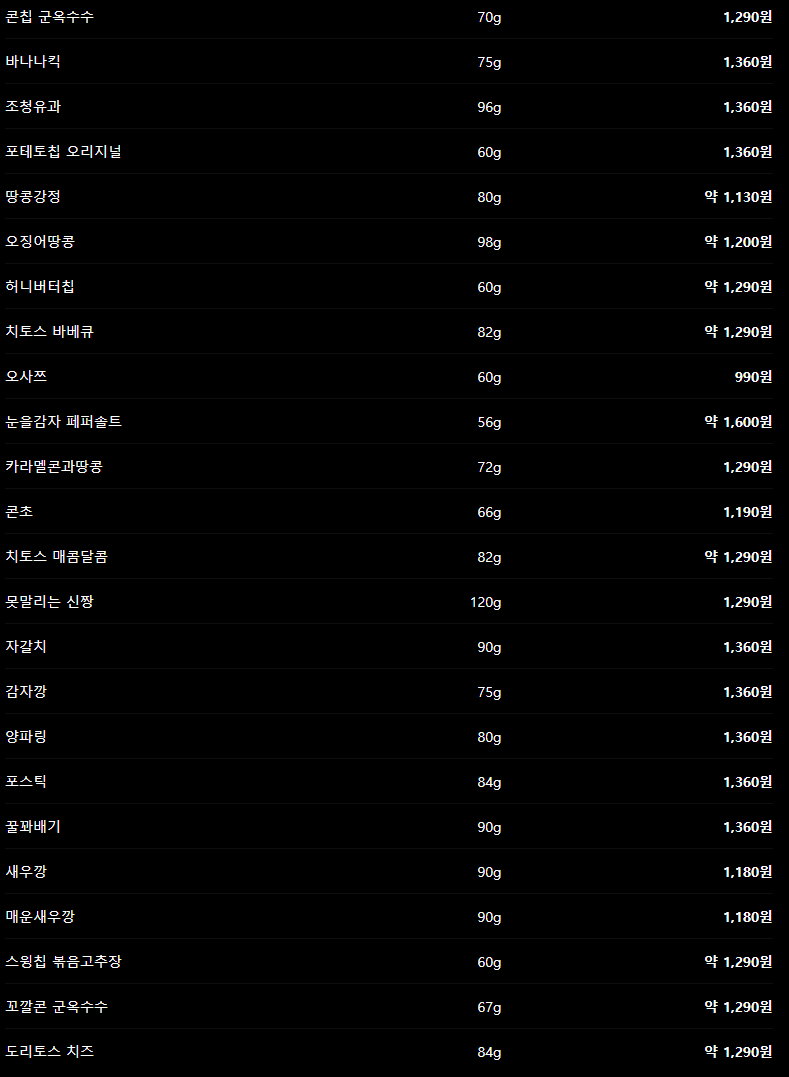image.png [Coupang] Set đồ ăn nhẹ văn phòng set 24 món (18.770 won) (miễn phí)