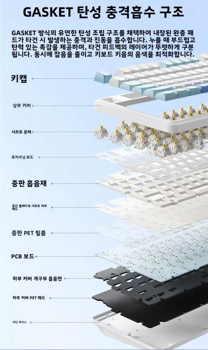 7.png [G Market] Bàn phím cơ không dây và có dây RK T87 8K Full Alu TKL (67.920 KRW) (miễn phí vận chuyển)