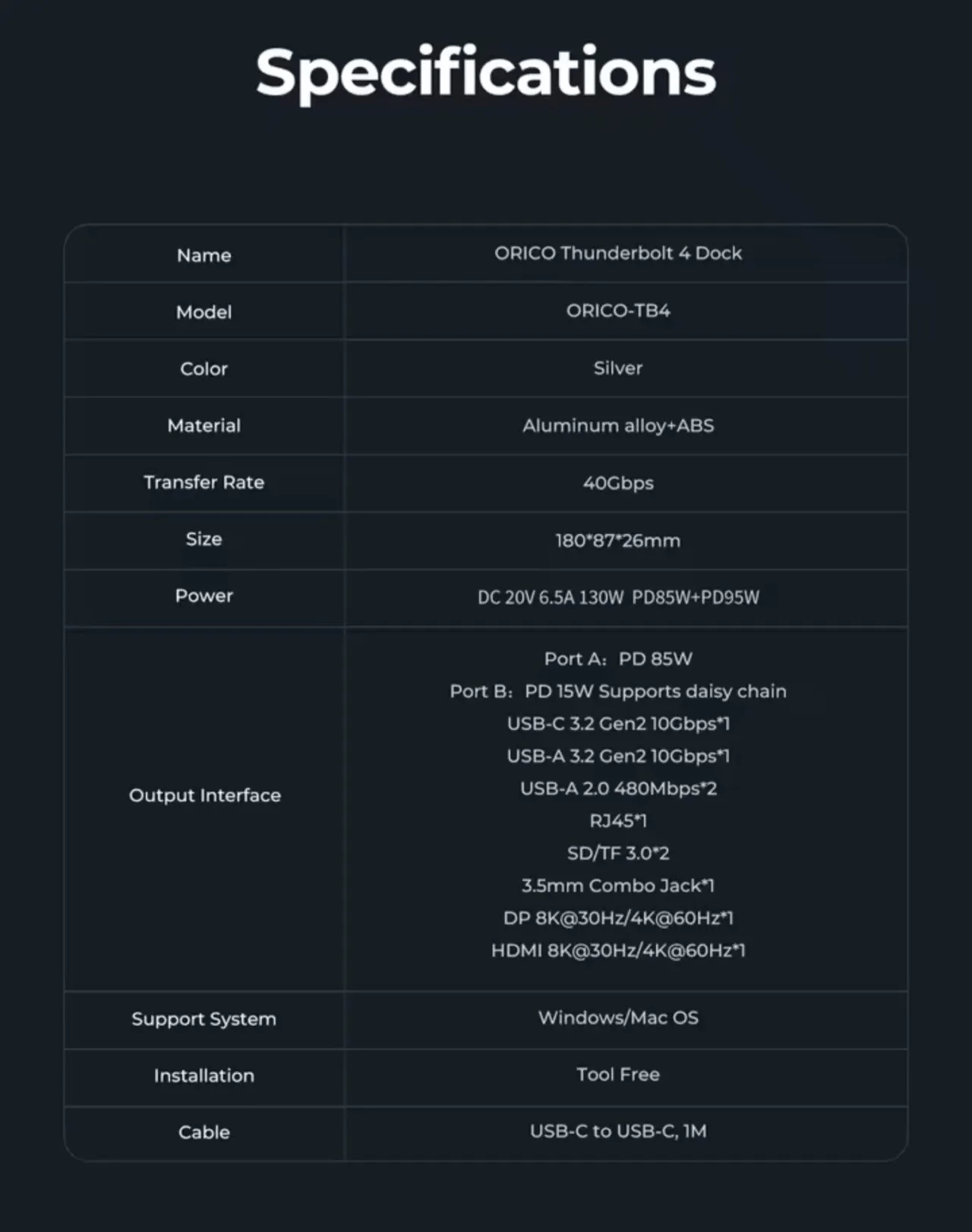 image.png [Ali] ORICO Thunderbolt 4 Docking Station 8k@30Hz (KRW 143.306) (Miễn phí)