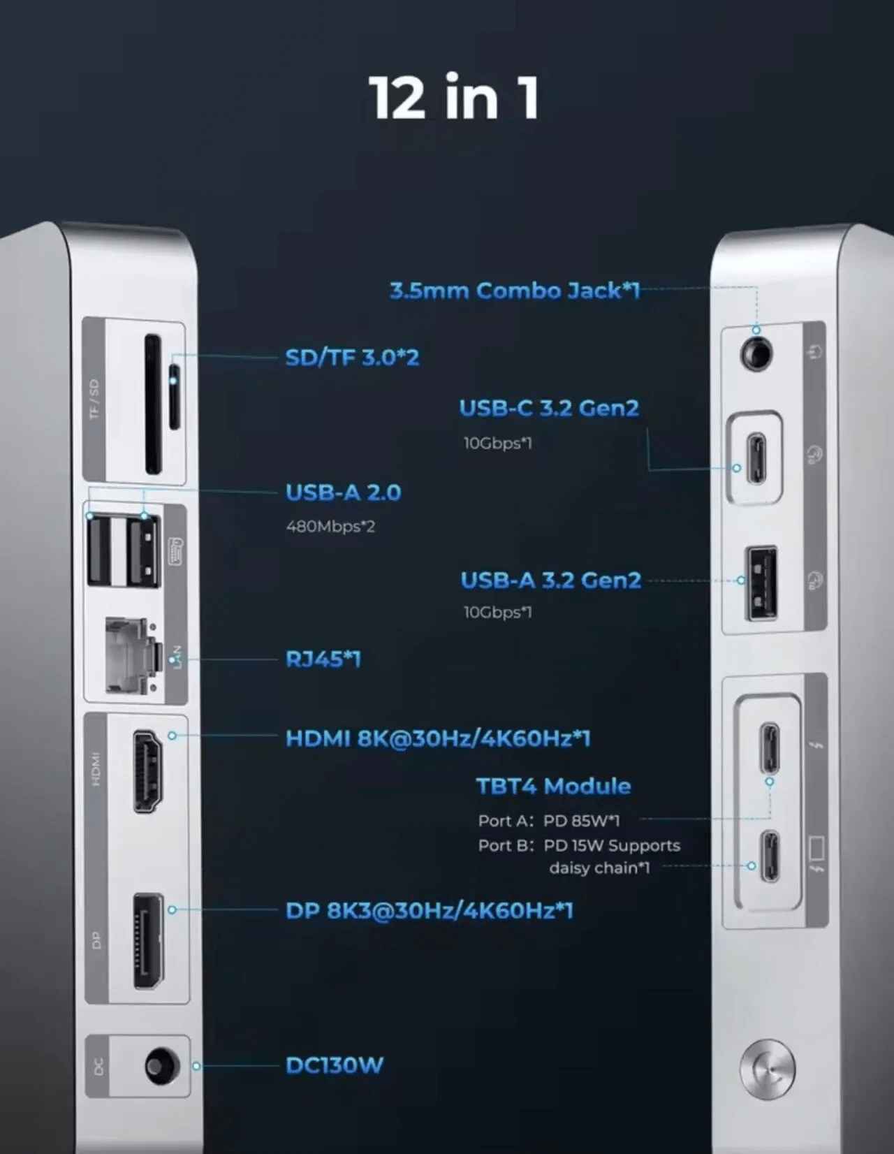 image.png [Ali] Trạm nối ORICO Thunderbolt 4 8k@30Hz (143.306 KRW) (Miễn phí)