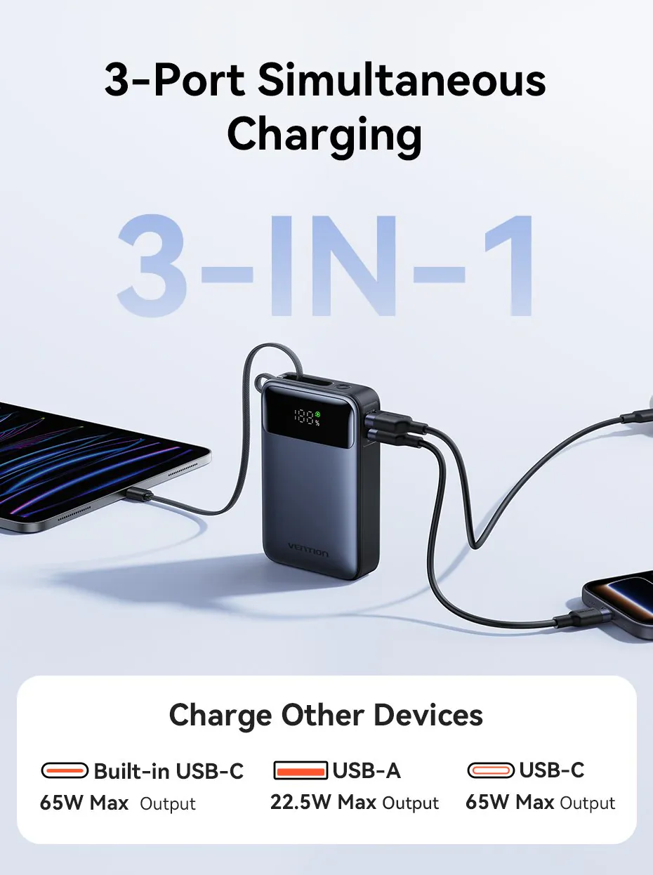 Sf9838a99827f4dc9a2b7ef2563ba5bd1x.jpg [Ali] Pin phụ Vention 65W Power Bank 20000mAh (34.368 won) (miễn phí)