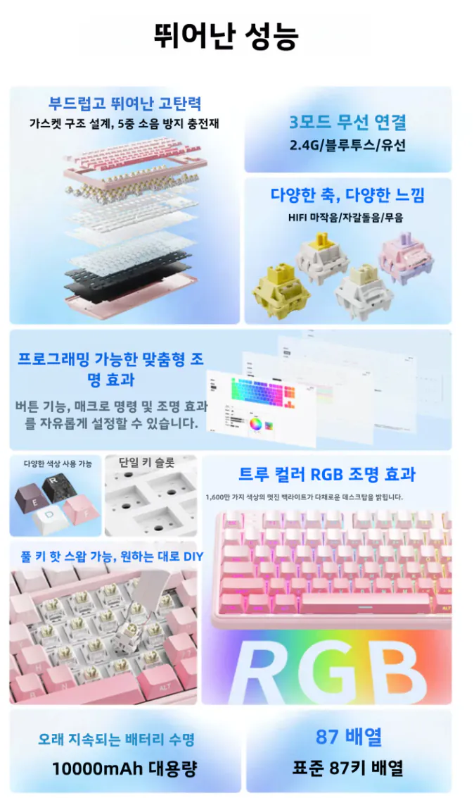 4.png [G Market] RK T87 8K Full Alu TKL bàn phím cơ có dây và không dây (67.920 KRW) (miễn phí vận chuyển)